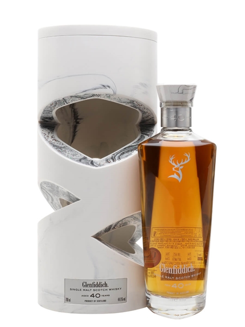 Glenfiddich 40 Year Old Cumulative Time Re-imagined Time Series